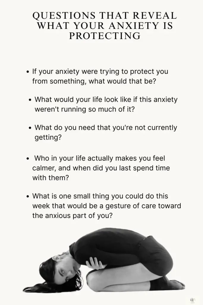 A minimal image of a person curled on the floor in a protective, child‑pose‑like position. Text above the image lists questions about what anxiety may be trying to protect.