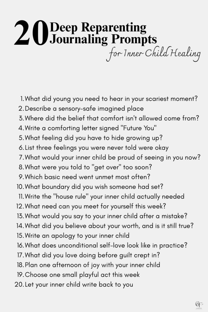 A minimalist beige graphic displaying a list of 20 deep reparenting journaling prompts for inner child healing in elegant serif and script fonts.